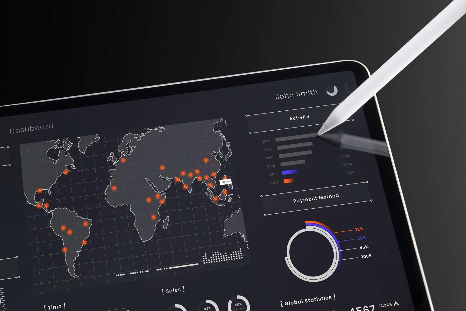Insights & Reporting